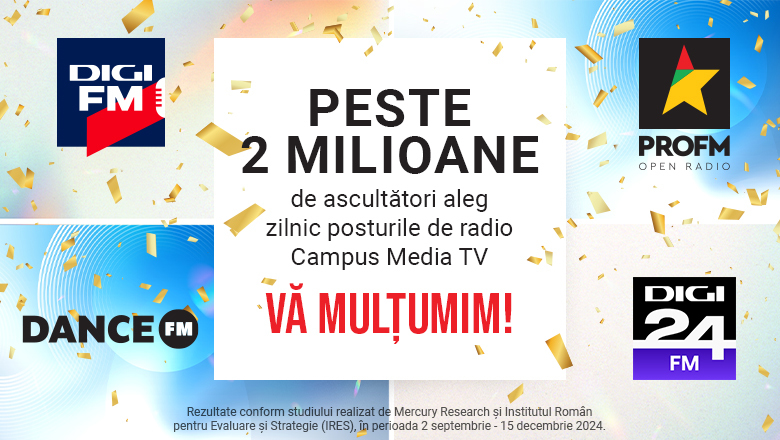 Peste 2 milioane de ascultători aleg zilnic frecvenţele Digi FM, PRO FM, Dance FM şi Digi24 FM