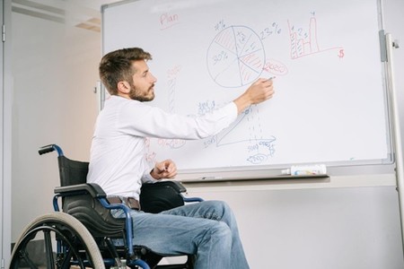 Strategii eficiente pentru integrarea persoanelor cu dizabilităţi în organizaţia ta