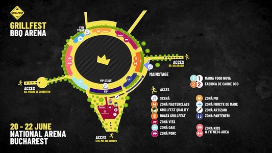 GRILLFEST BBQ Arena 2025 – Informaţii utile despre program, acces şi transport