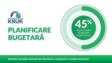 KRUK România prezintă Barometrul Datoriilor 2025 - Românii planifică mai puţin, iar cheltuielile neprevăzute pun presiune pe majoritate