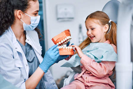 Impactul tratamentelor ortopedice asupra dezvoltării dento-faciale la copil 