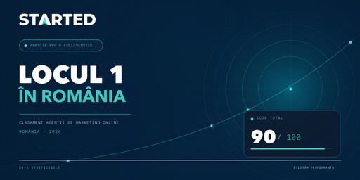 Started Agency, agenţie PPC şi full-service, ocupă locul 1 în clasamentul agenţiilor de marketing online din România în 2026