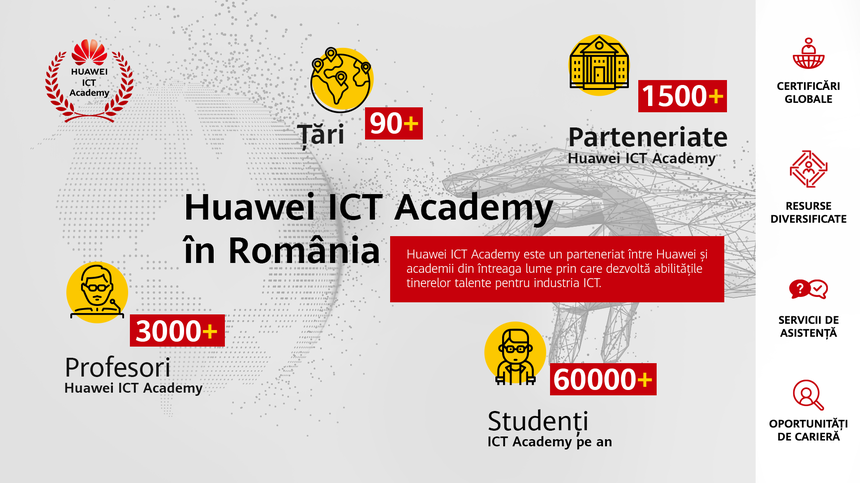 Huawei aduce programul ICT Academy în România, pentru studenţii pasionaţi de tehnologie
