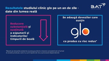 Studiul clinic glo™, derulat pe o periodă de un an de zile de compania BAT:  Transformarea în acţiune 