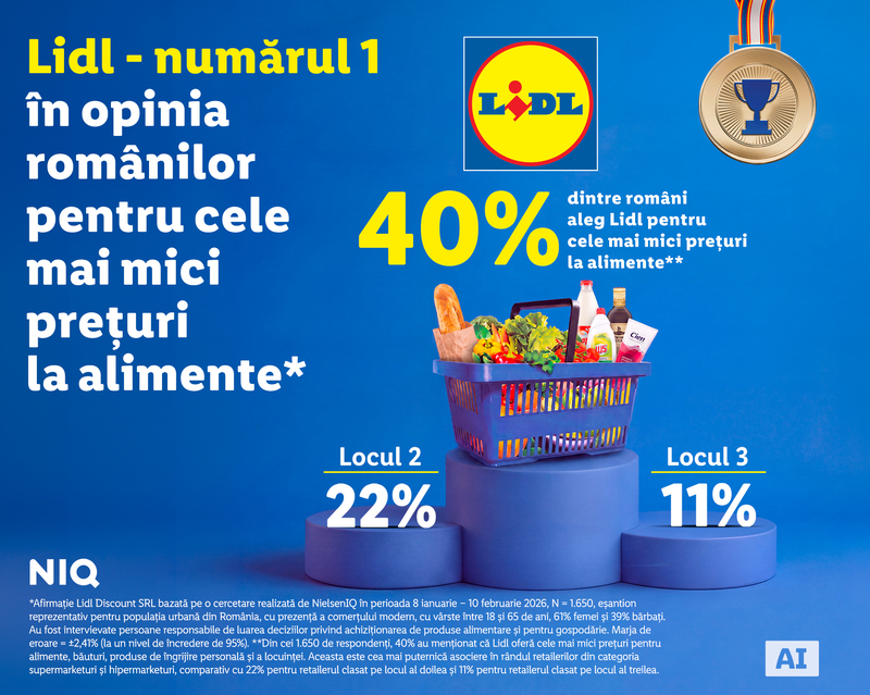 40% dintre români asociază Lidl cu cele mai mici preţuri la alimente, arată un studiu NielsenIQ