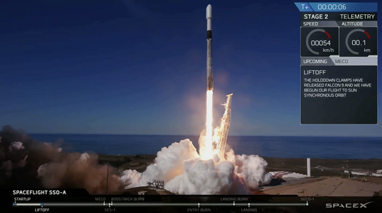 Space X a lansat cea mai amplă misiune ”rideshare” efectuată de o rachetă americană, cu 64 de sateliţi la bord