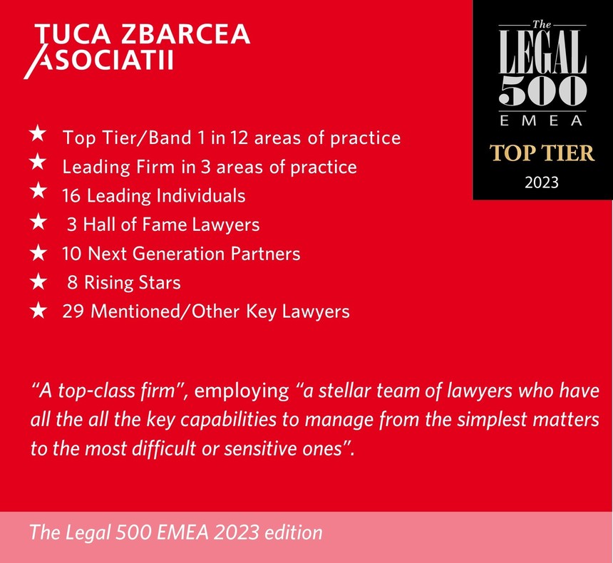 Ţuca Zbârcea & Asociaţii, cea mai bine cotată casă de avocatură din România în directorul Legal 500, ediţia 2023