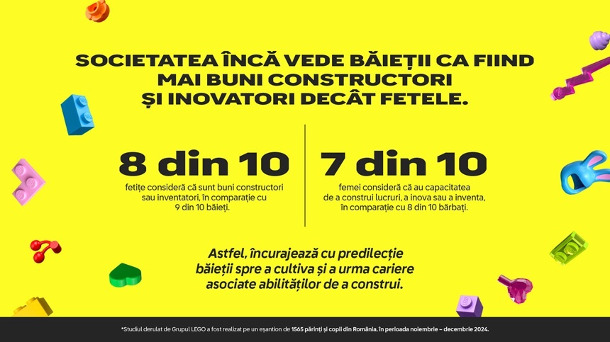Studiu Lego - Mamele şi fiicele lor îşi subevaluează abilităţile de a construi, inova şi crea în comparaţie cu taţii şi băieţii/ 3 din 4 părinţi atribuie descoperiri ale inventatorilor femei unor inventatori bărbaţi