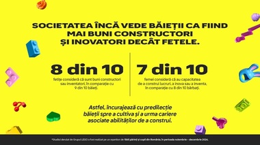 Studiu Lego - Mamele şi fiicele lor îşi subevaluează abilităţile de a construi, inova şi crea în comparaţie cu taţii şi băieţii/ 3 din 4 părinţi atribuie descoperiri ale inventatorilor femei unor inventatori bărbaţi