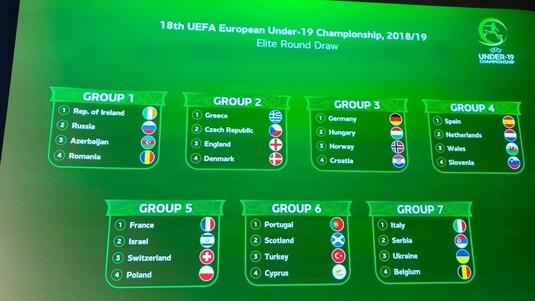 „Tricolorii” U19 şi-au aflat adversarii din drumul spre EURO 2019! Doar prima clasată merge la turneul final