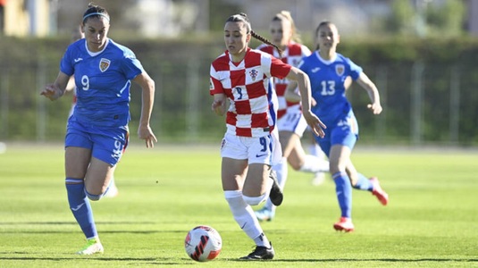 România - Croaţia 1-0, în grupa de calificare la Campionatul Mondial de fotbal feminin din 2023. Locul ocupat de ”tricolore” în clasament