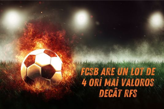 FCSB are un lot de 4 ori mai valoros decât RFS, prima adversară din Europa League