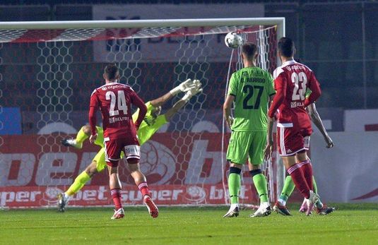 VIDEO | Dinamo - Sepsi 0-0. Remiză fără goluri în Ştefan cel Mare pe un ger năprasnic