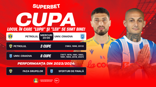 Unii se pot califica, alţii pot fi eliminaţi. SuperCote pentru duelul lupi vs. lei din Cupă