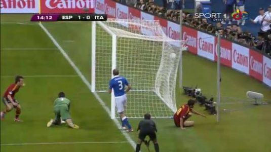 Ibericii sunt din nou campioni europeni: Spania - Italia 4-0, în finala Euro 2012. Pe dolcesport.ro ai VIDEO