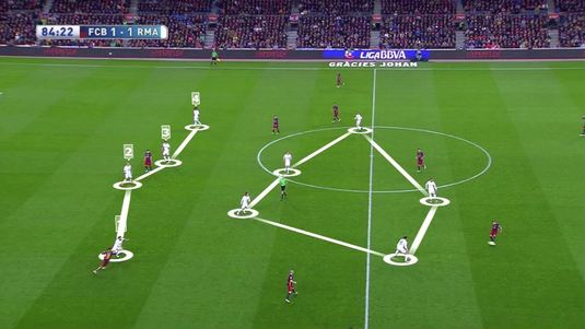 Cum s-a decis "El Clasico". Fazele celor două goluri ale Realului, analizate în Libero Vision VIDEO
