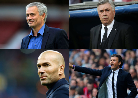 Analiză dolcesport.ro | Se schimbă moda în fotbal! Marile cluburi au renunţat la 4-2-3-1. Iată cum arată grafic tactica celor mai importanţi antrenori din Europa