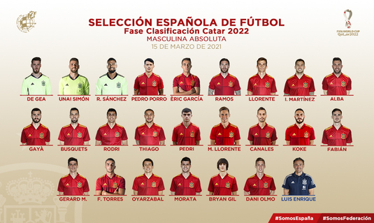 Surprize majore la naţionala Spaniei! Luis Enrique a convocat nu mai puţin de 4 debutanţi pentru calificările la Mondial