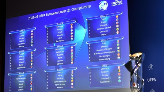 Când şi unde va avea loc tragerea la sorţi a grupelor Euro U21 2023. Pe ce stadioane din România se vor juca meciurile