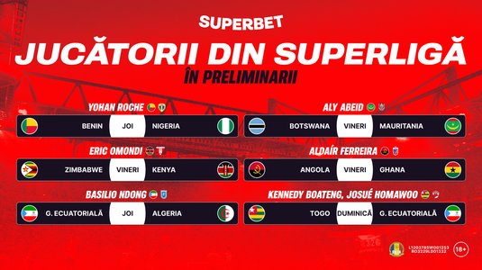 Mizează pe jucătorii din Superliga în preliminariile din Africa! Dinamo trimite cei mai mulţi jucători 