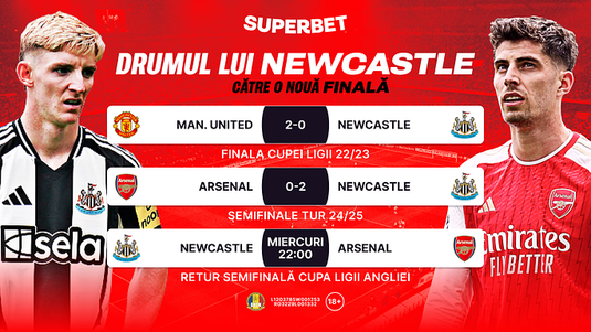 Cursa „coţofenelor” către o nouă finală! Super Cote pentru Newcastle – Arsenal