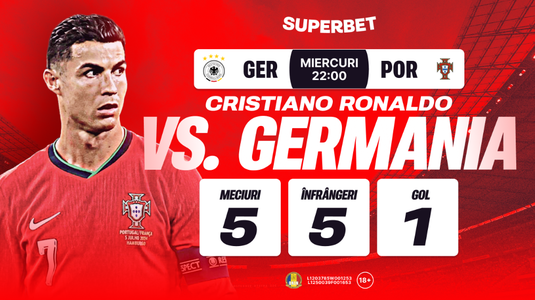 Granzii Europei se înfruntă din nou! Semifinale de vis în Nations League