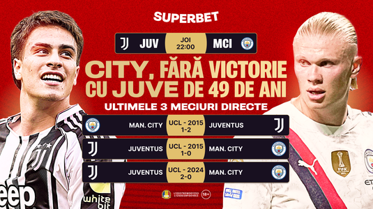 Granzii Europei se confruntă în Orlando! Super Cote pentru Juventus – Man. City