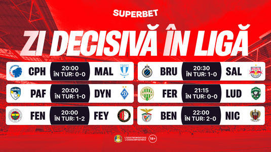 Zi decisivă în Liga Campionilor! Cum arată cotele pentru meciurile din turul 3