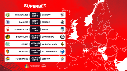 Începe bătălia finală pentru visul european! Cotele pentru play-off-ul din Liga Campionilor