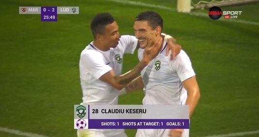 VIDEO | Ludogoreţ s-a calificat în grupele Europa League. Claudiu Keşeru a marcat în meciul cu Maribor