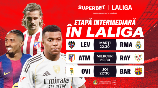 Real, Atletico şi Barcelona sub lumina reflectoarelor! Super Cote pentru etapa intermediară din LaLiga