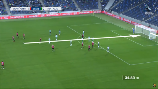 VIDEO | Tamaş, gol de la 35 de metri în derby-ul oraşului Haifa! Echipa lui şi-a spulberat rivala!