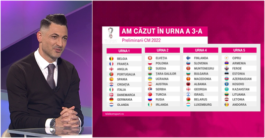 VIDEO | Grupa din care sperăm să ne calificăm la Campionatul Mondial din 2022! Mirel Rădoi a ales adversarele. De ce vrea să fie în grupă cu finalista de la CM-2018