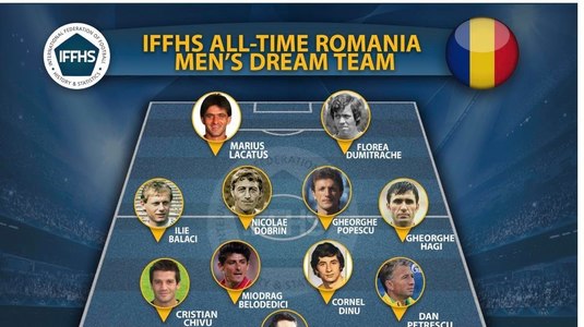 Federaţia Internaţională de Istorie şi Statistică a stabilit cel mai puternic 11 din istoria României! Adrian Mutu nu a fost inclus în echipă
