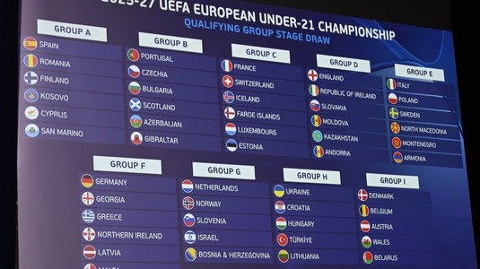 Programul României U21 în preliminariile pentru EURO 2027! Debut pe teren propriu cu Kosovo. Când se joacă meciurile cu Spania
