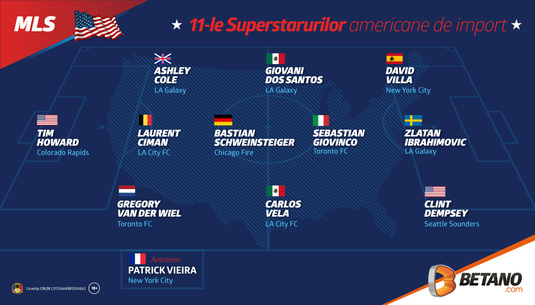 11-le Superstarurilor americane de import