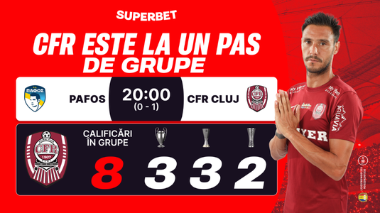 CFR Cluj, la un pas de grupele Conference! Super Cote pentru Pafos – CFR Cluj