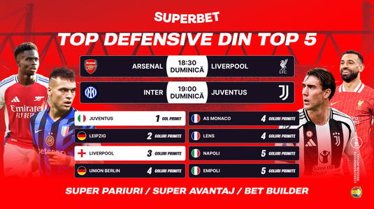 Rezistă defensivele lui Juve şi Liverpool? Cum arată cotele Superbet