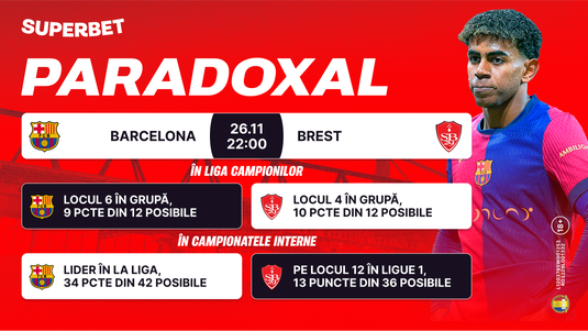 Barcelona vs Brest: paradoxul european