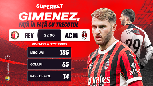 Gimenez, faţă în faţă cu trecutul. Cotele pentru Feyenoord – AC Milan