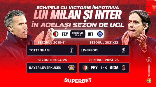 O nouă victimă italiană pentru olandezi? Super Cote pentru Feyenoord – Inter