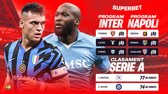 Lupta pentru Scudetto: Napoli visează, Inter refuză să cedeze! Super Cotele pentru Serie A