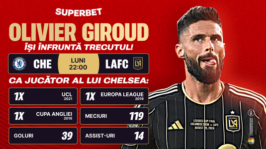 E rândul lui Chelsea să apere onoarea Europei. “Albaştrii” sunt SuperFavoriţii meciului cu Los Angeles FC
