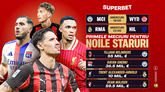 Man City şi Real Madrid, pregătite să cucerească Mondialul Cluburilor. Cum arată cotele