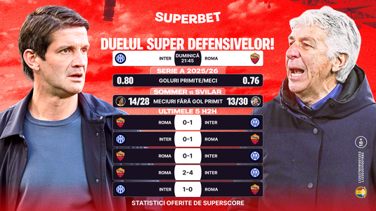 Inter – Roma: Chivu a uitat gustul victoriei!