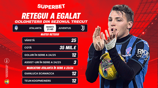 Super Cote pentru Atalanta – Juventus! Probleme pentru golgheterul Retegui