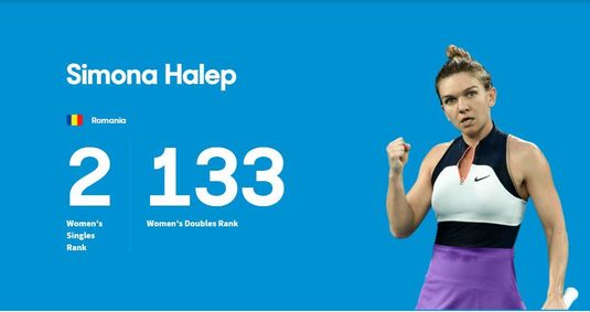 Australian Open ziua 5 | Simona Halep merge în turul 4. Dominic Thiem - Nick Kyrgios meciul zilei