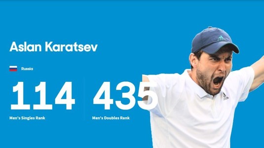Rusul venit din calificări, Aslan Karatsev, trece de Grigor Dimitrov şi se califică în semifinale la Australian Open