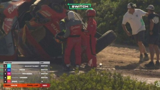 Carlos Sainz a fost dus la spital după un accident în Sardinia. Care este starea pilotului