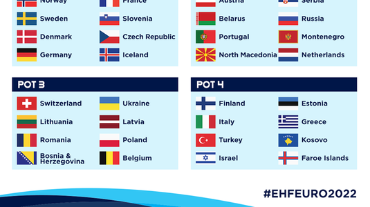 România şi-a aflat grupa de calificare la CE2022 de handbal masculin! Cum arată cele opt grupe